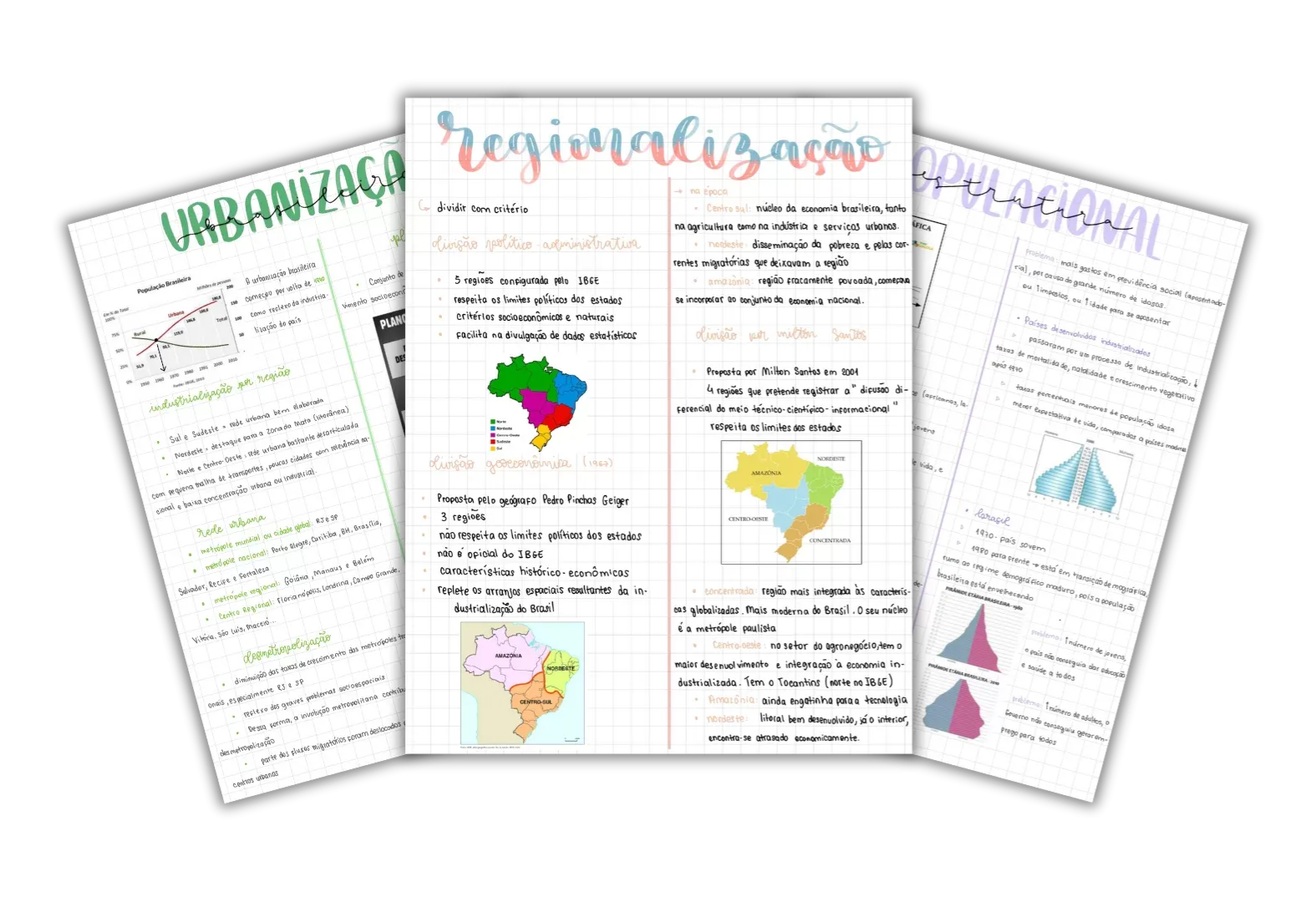Capa do resumo de Geografia